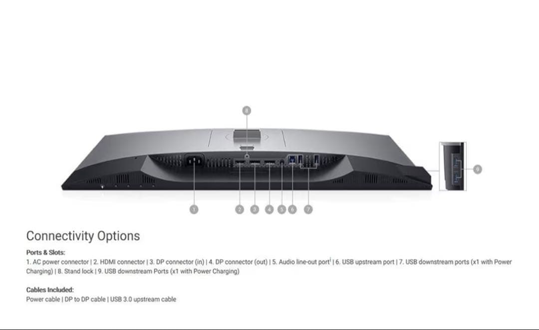 Dell U2419H 23.8インチ フレームレスモニター