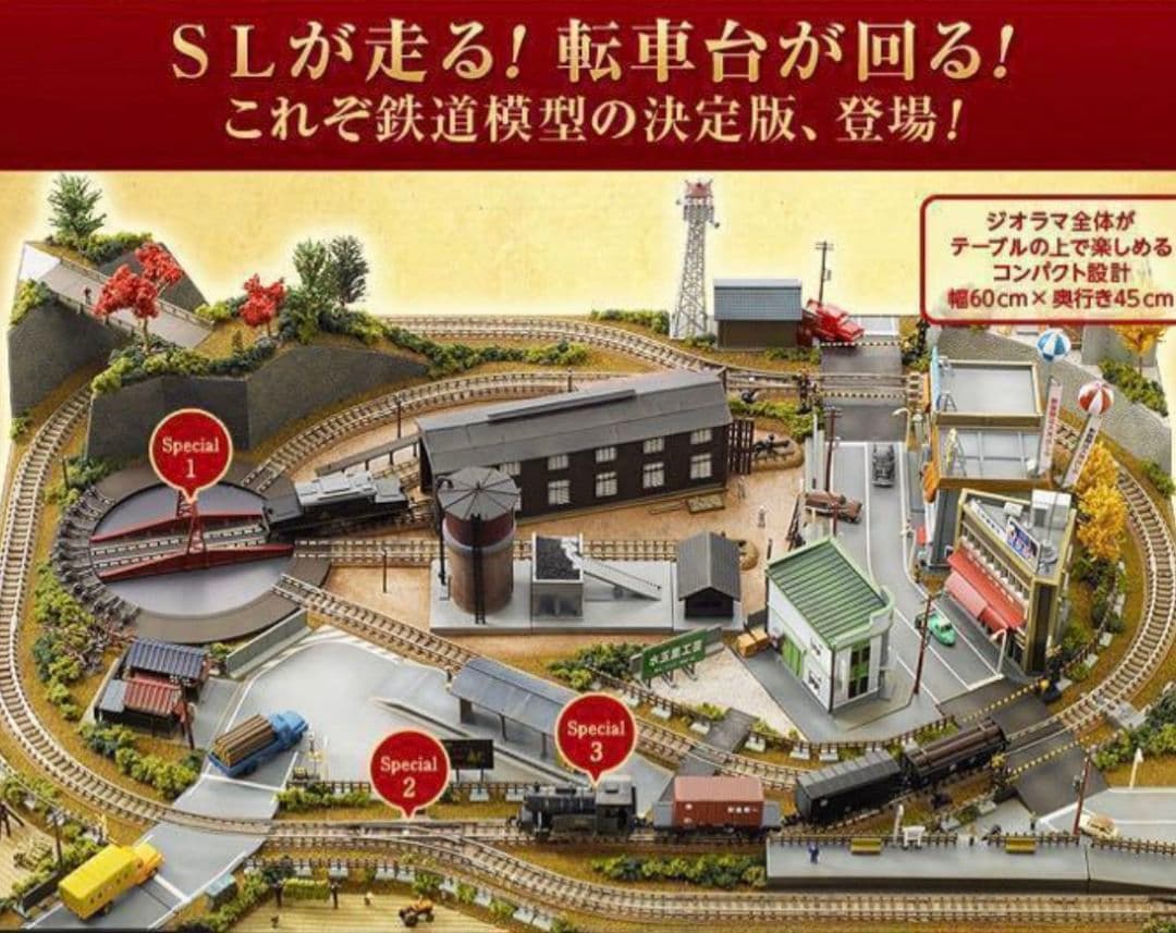 鉄道模型 全巻セット