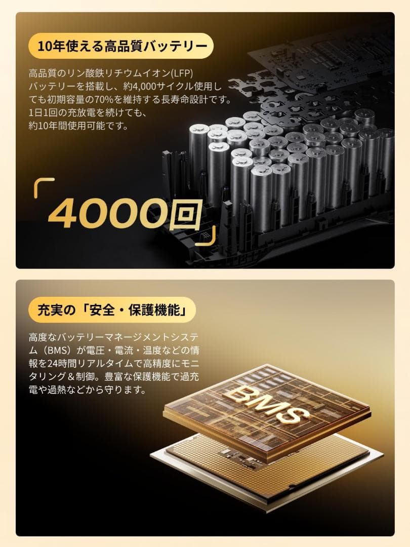 【半額】EcoFlow DELTA 3 Classic ポータブル電源 大容量