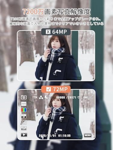 AAiMike スマホに送れる デジタルカメラ 5K デジカメ WIFI転送機能