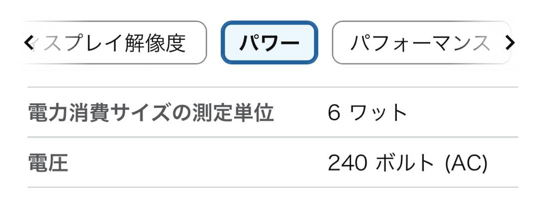 Dell デル C1422H 14インチ ポータブルモニタ－ ディスプレイ