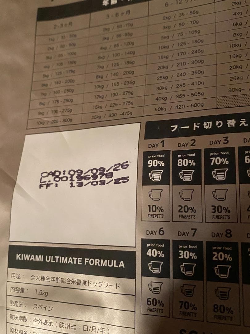 FINEPET'S ドッグフード「極 KIWAMI」アルティメットフォーミュラ