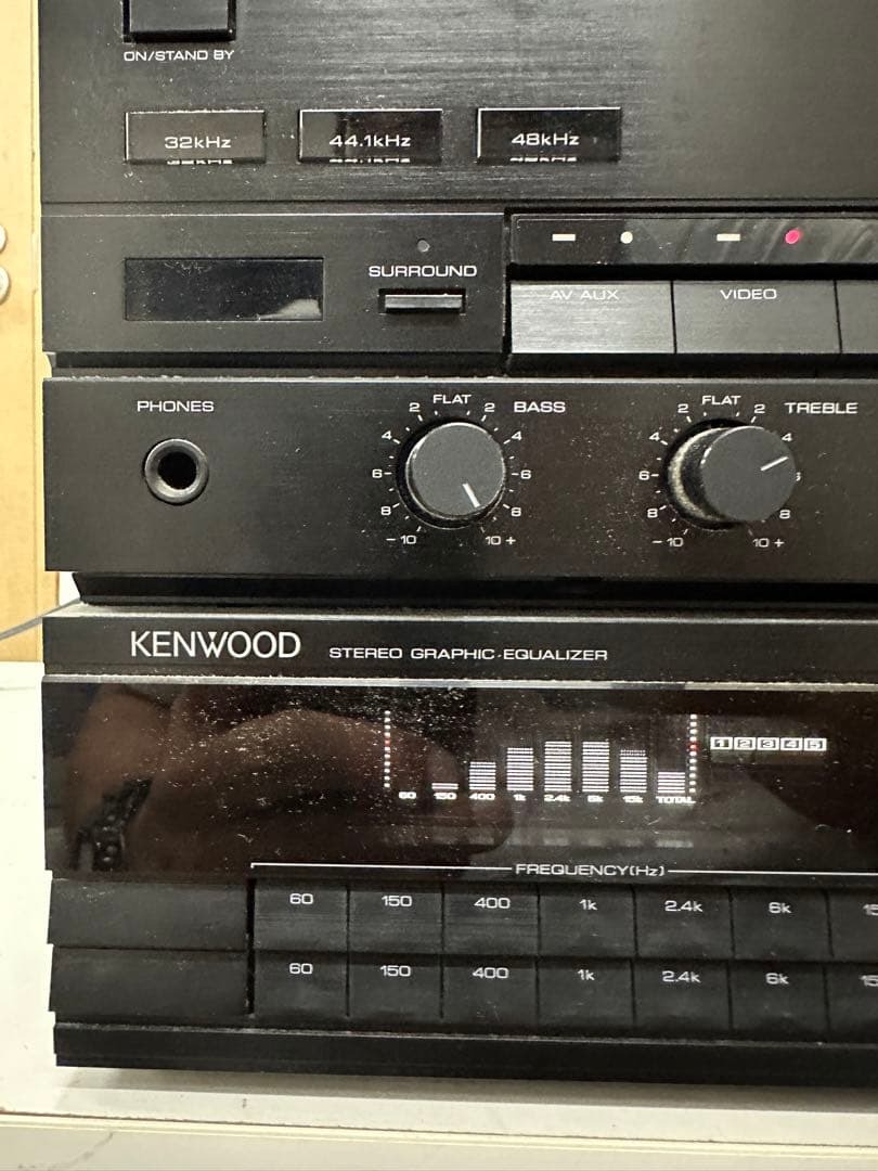 その他 KENWOOD ROXY DG55