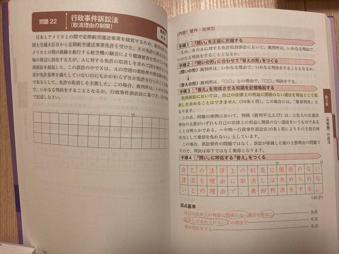 2024年度版 行政書士 テキスト7冊セット