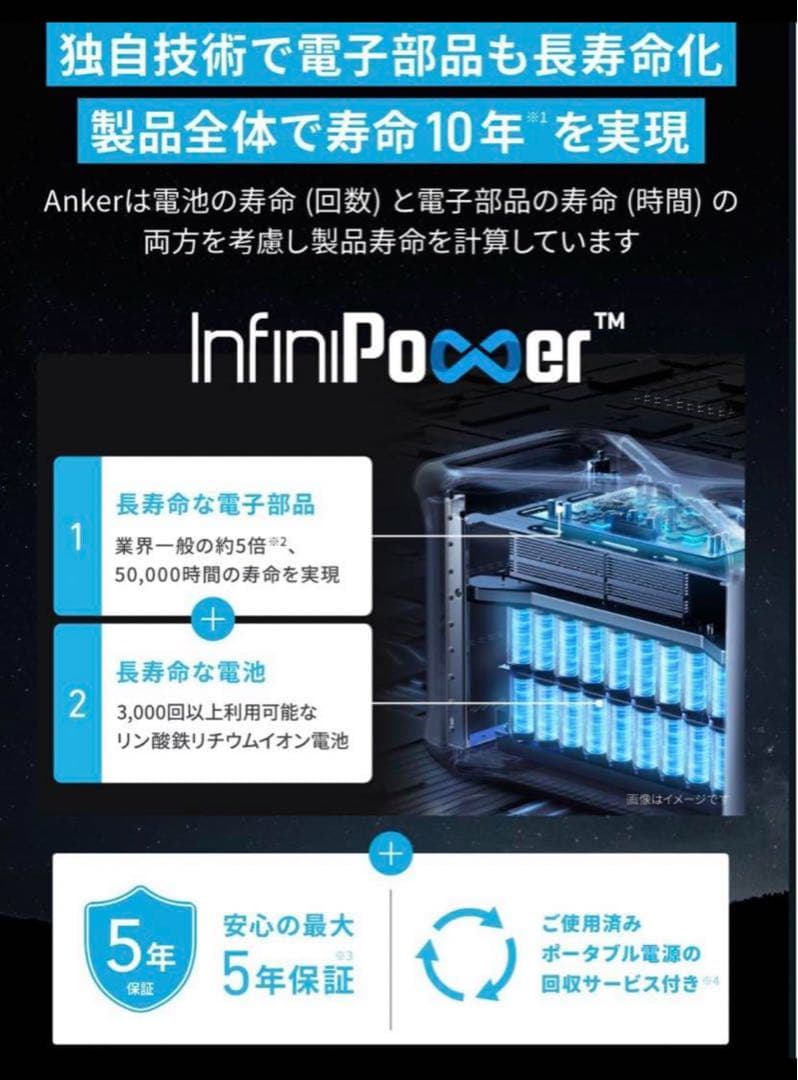 ★新品未使用★Anker 757 ポータブル電源100V