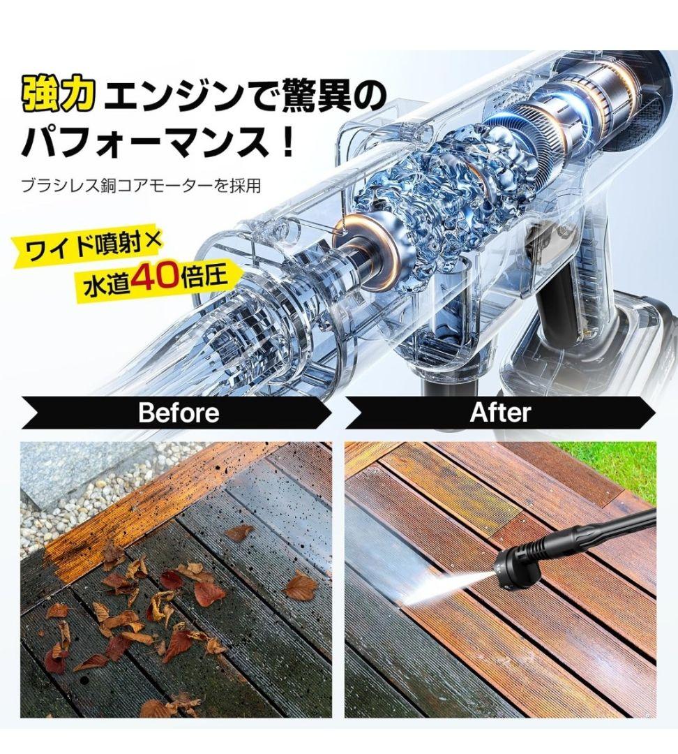 高圧洗浄機 コードレス 充電式 バッテリー式 洗車機 20000mAh 大掃除