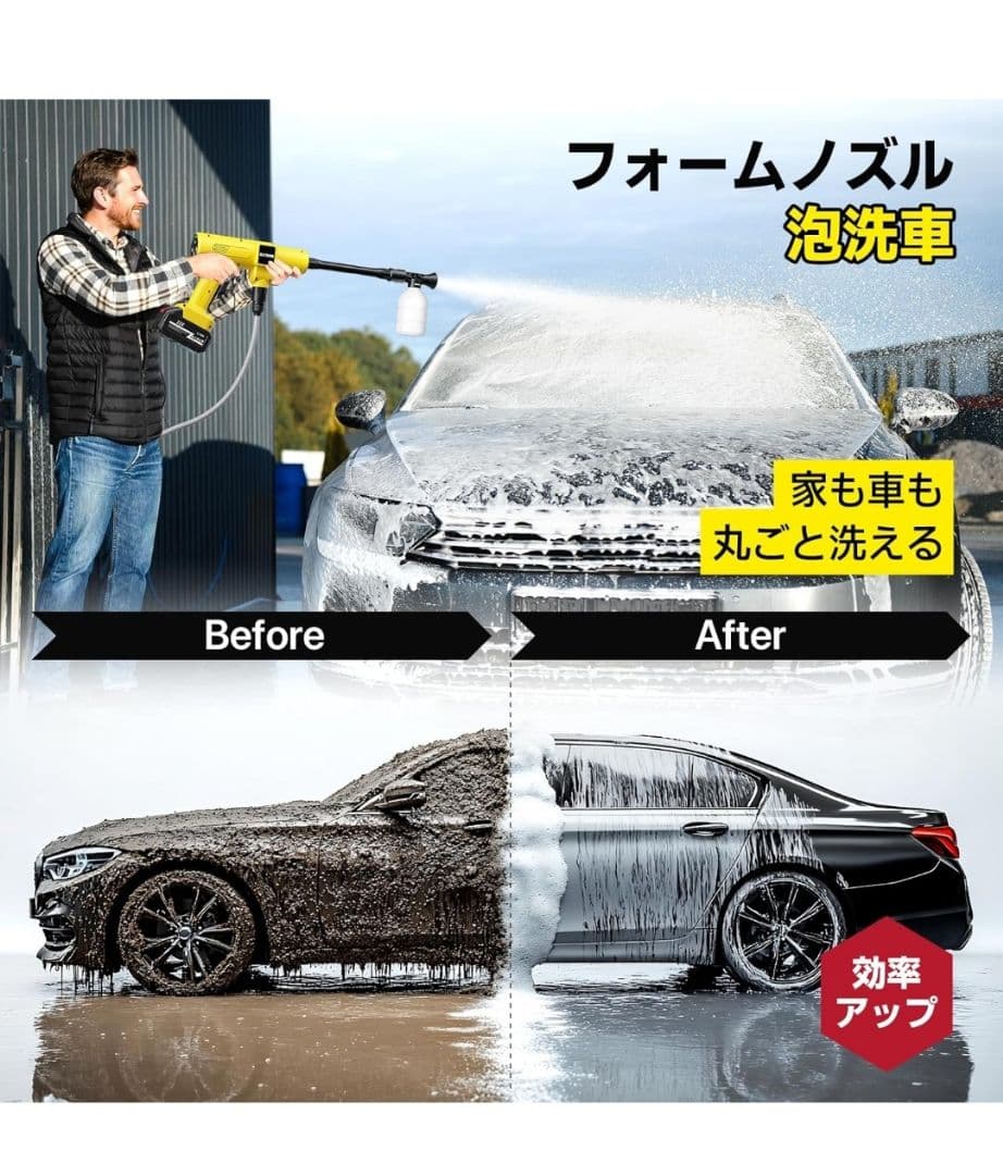 高圧洗浄機 コードレス 充電式 バッテリー式 洗車機 20000mAh 大掃除