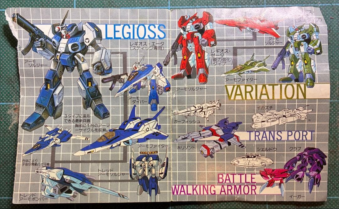 機甲創世記モスピーダ　AFC-01H レギオス エータ1/35スケールフィギュア