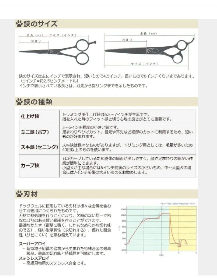 トリミングシザー ドッグウェル セニング DTD-42