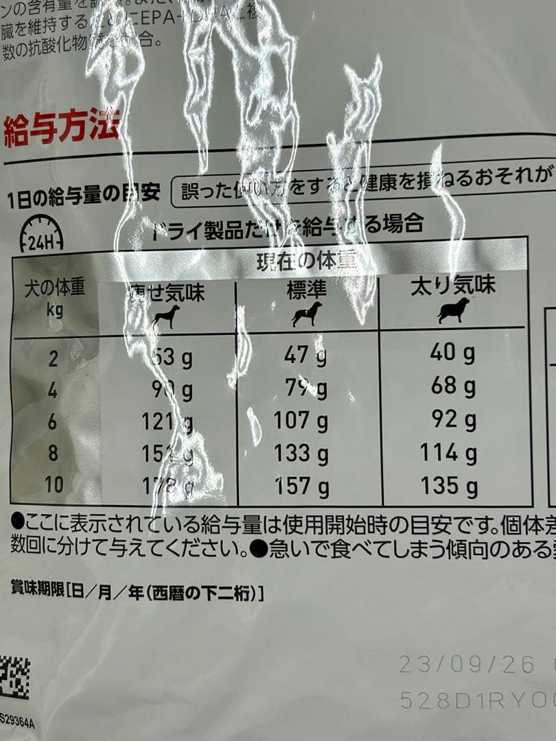 あーさん専用 ロイヤルカナン 犬用 早期腎臓サポート 3kg 小粒 S 1袋