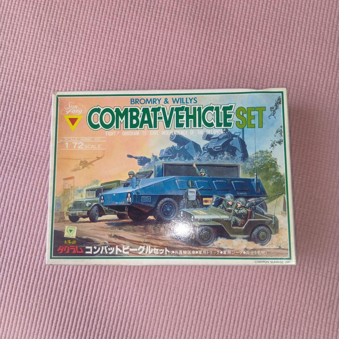 タカラ　ダグラム　1/72　 未組立6個セット