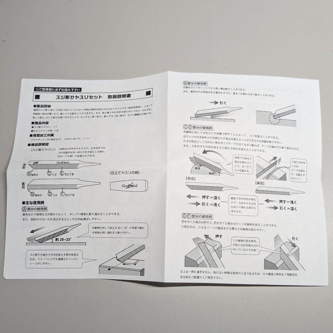 レ*ス様 Godhand　スジ彫りヤスリセット　極小　右手向き　ガンプラ