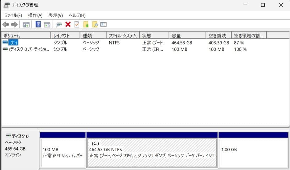 VAIO SX12 16GB 512GB LTE勝色特別仕様おまけ多