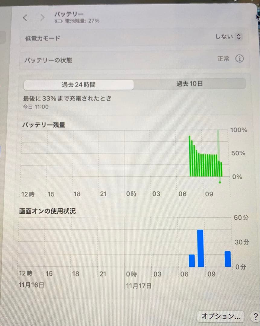 MacBook本体 pelare
