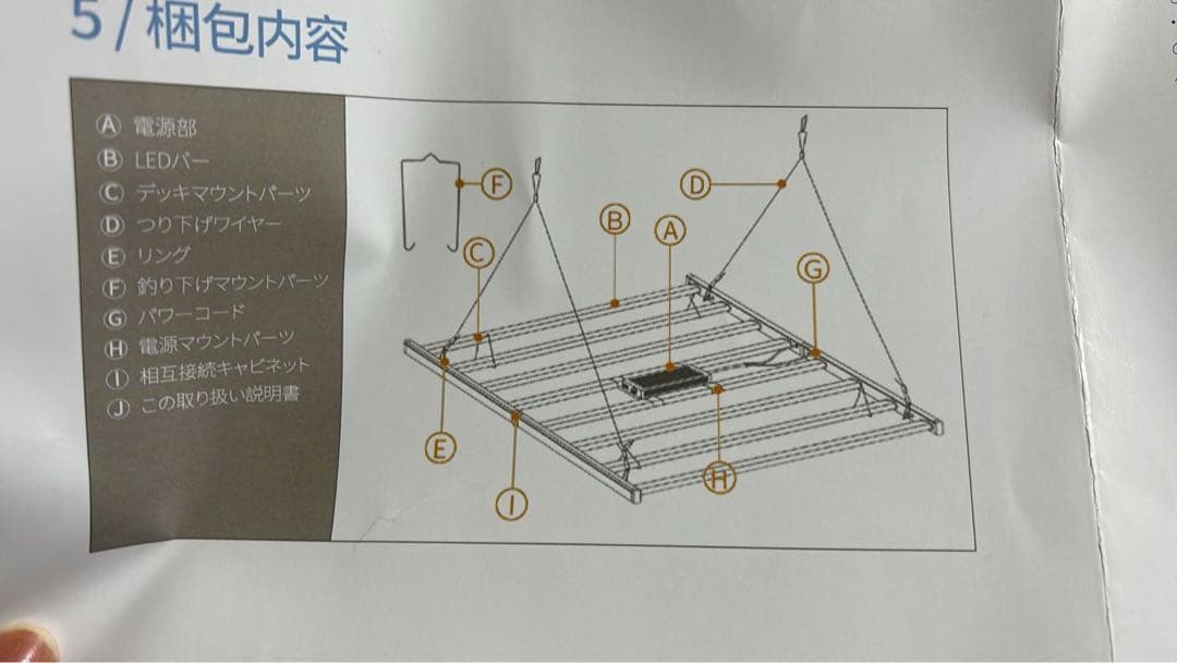 SODATEC 720W LED 照明