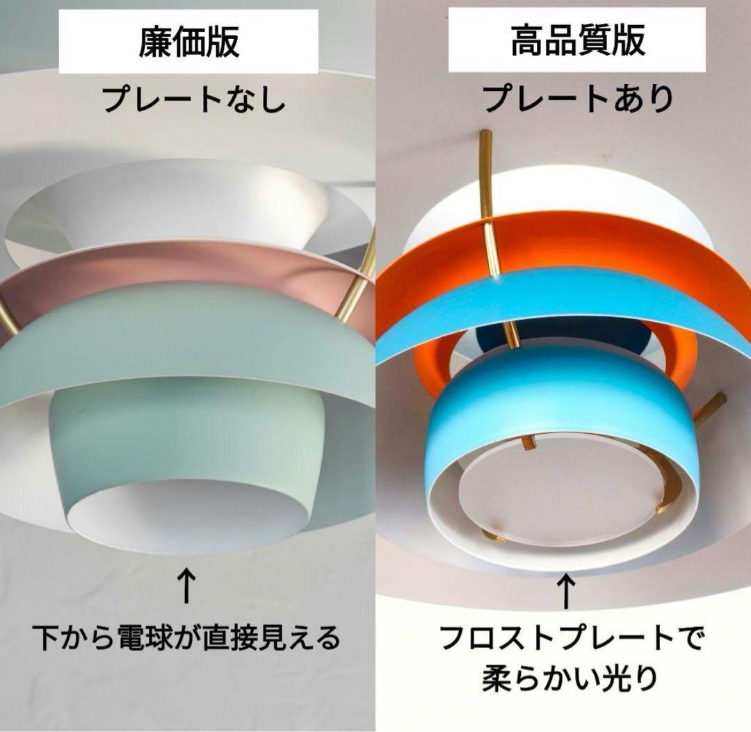 高品質版　ルイスポールセン　PH5　リプロダクト　30㎝　モノクロムホワイト