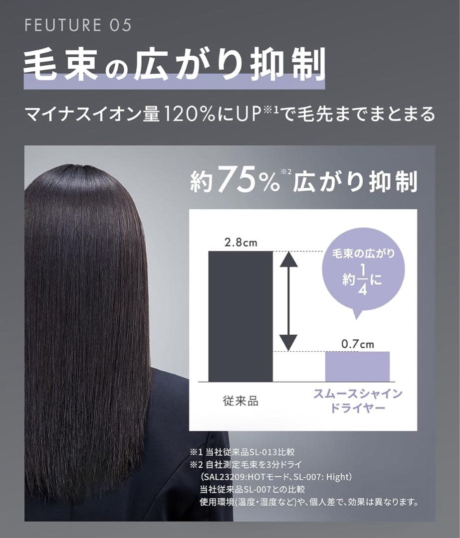 新品未開封　SALONIA スムースシャインドライヤー ブラック　上位モデル