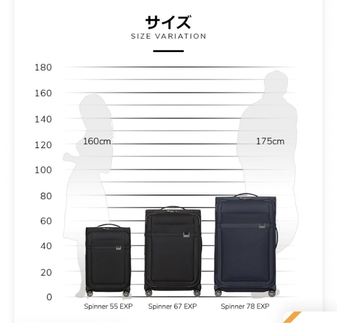 軽量　スーツケース サムソナイト AIREA アイレア・スピナー78 EXP