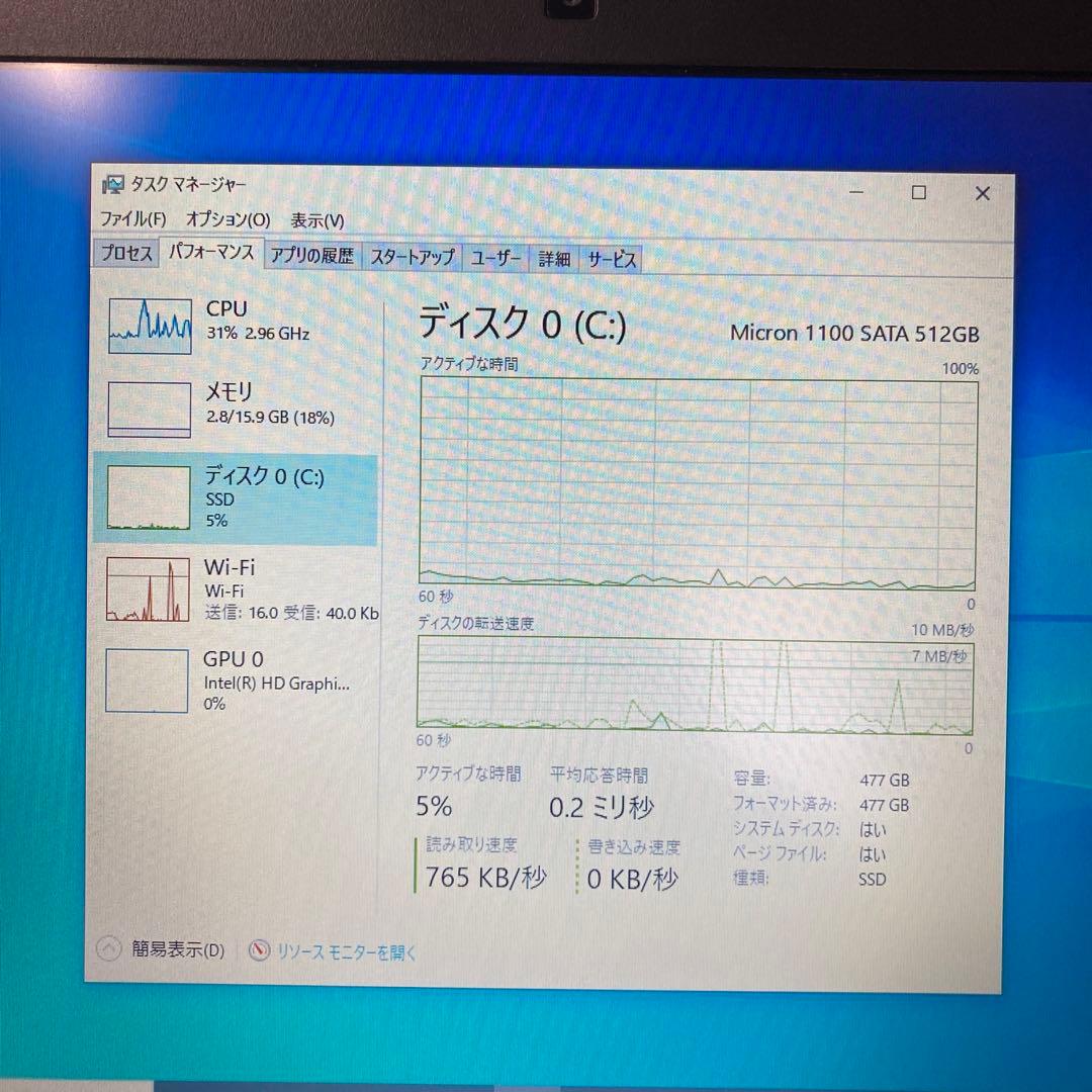 DELL Latitude E7270 ノートPC