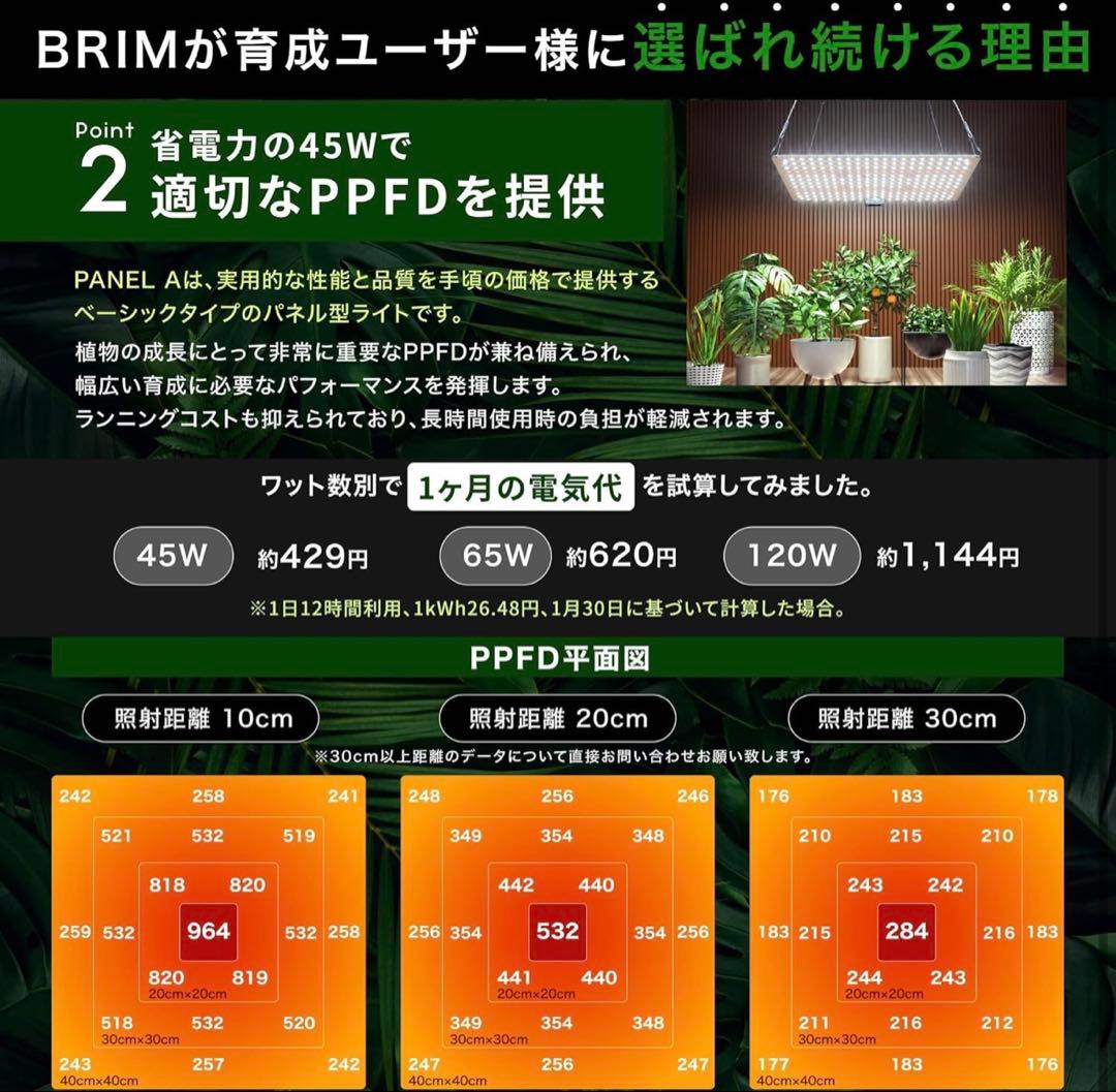 BRIM(ブリム)PANEL A 45W 白色 4枚セット
