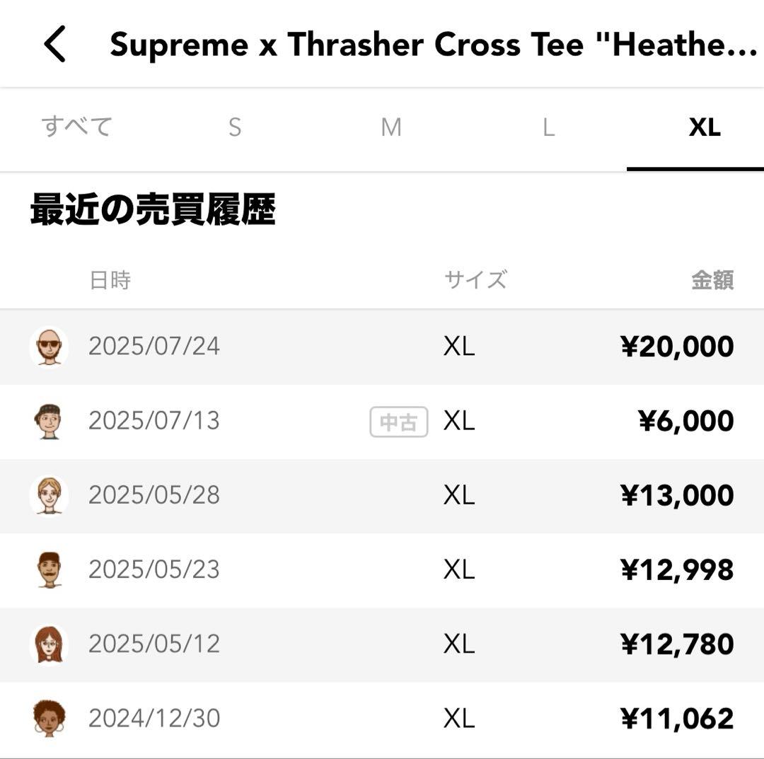 トップス Supreme x Thrasher CrossTee Heather Grey