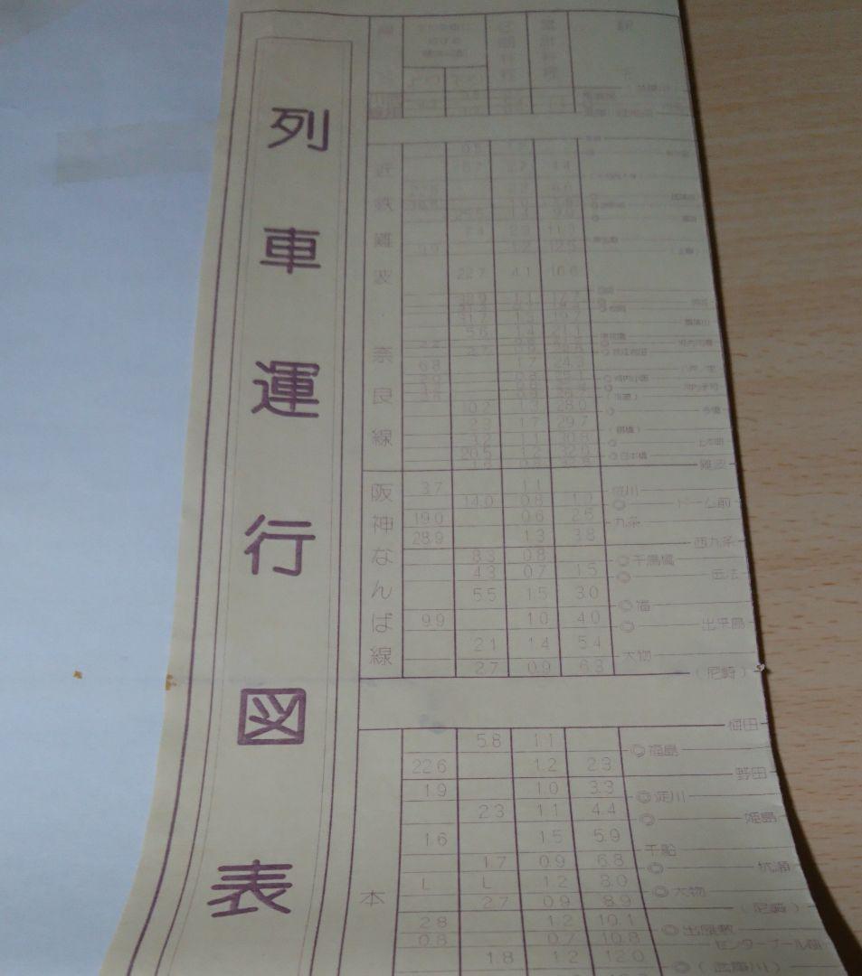 阪神電鉄 列車運行図表 平成21年3月改正