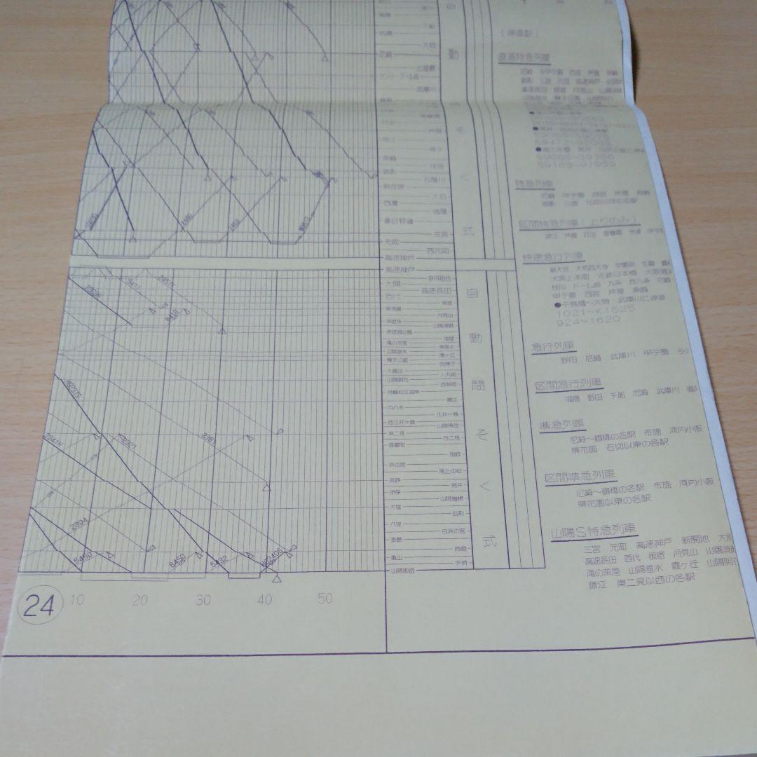 阪神電鉄 列車運行図表 平成21年3月改正