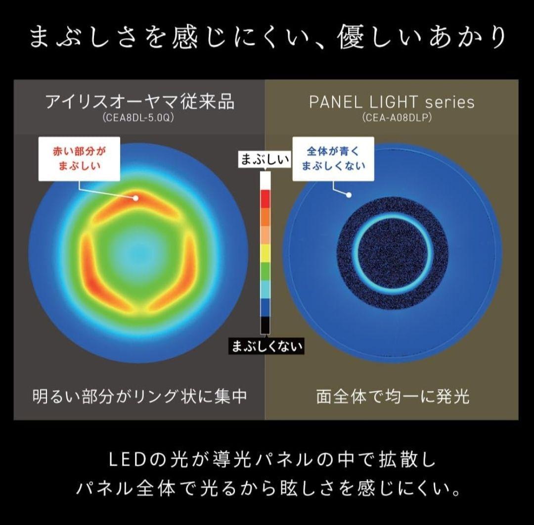 アイリスオーヤマ LEDシーリングライト パネルライト8畳CEA-A08DLPS