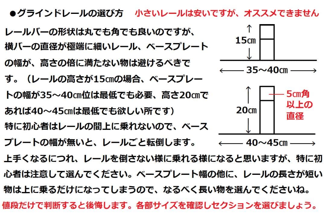 最終値下　限定1台　φ6　4段高さ調節式　〇レール　セクション　スケートボード