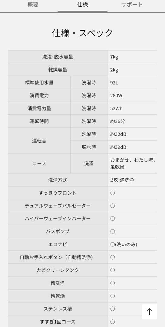 パナソニックNA-FA70H1 7kg 送料込み　全自動洗濯機 2015年製