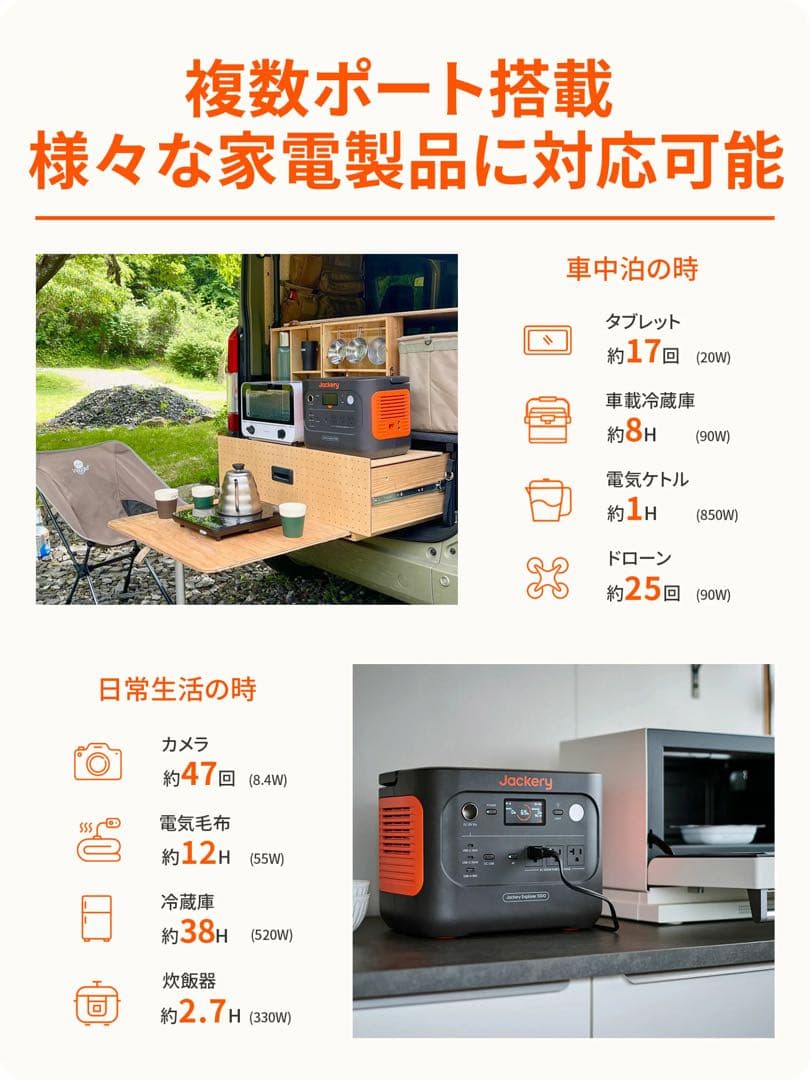【Jackery】Solar Generator 1000 New 1070Wh