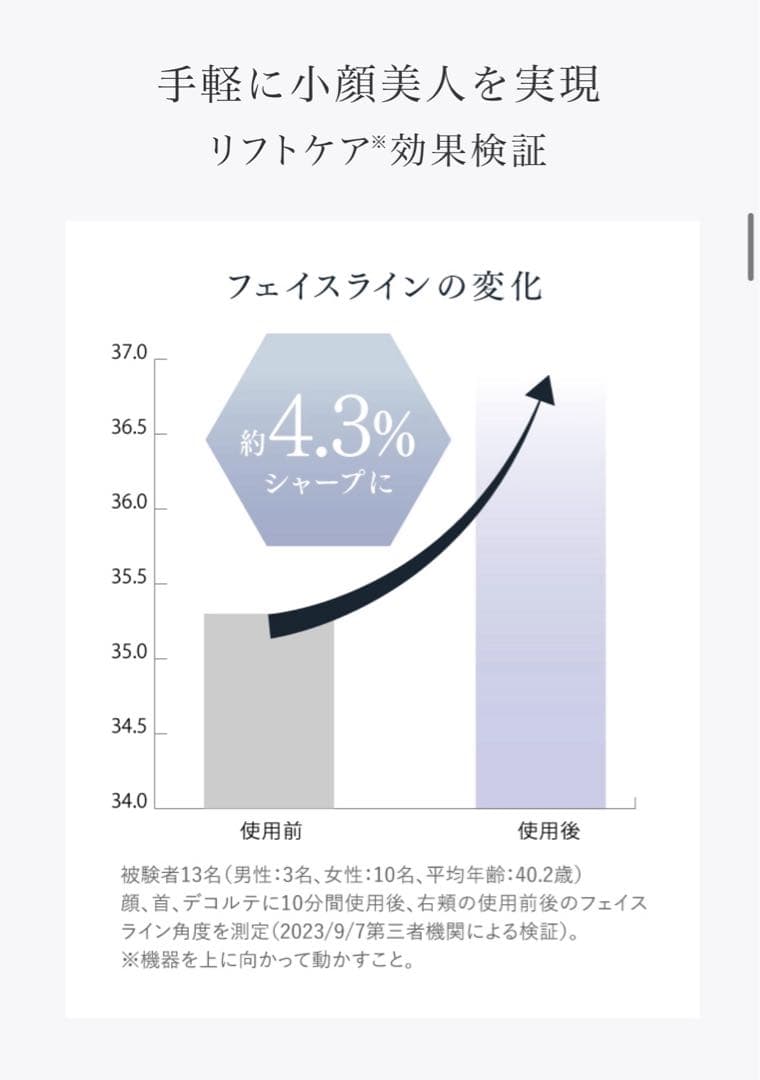 【週末限定価格】マイトレックス EMS HEAD SPA PRO 美顔器