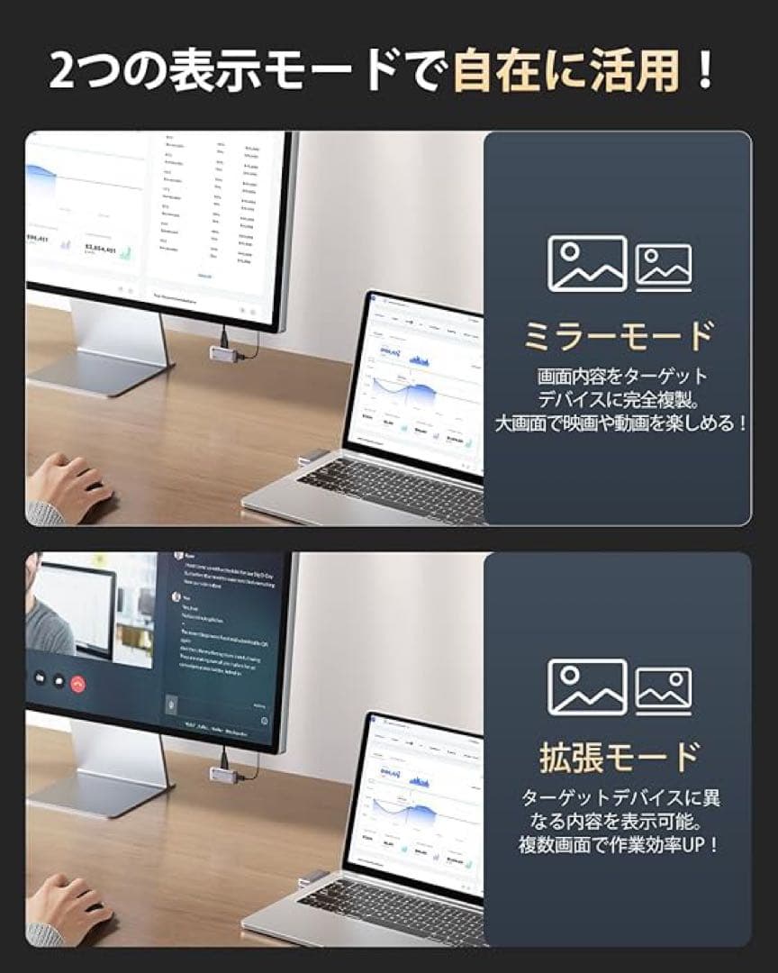 ワイヤレスHDMI 無線 送受信機セット 超低遅延 音画同期 ミラー 拡張