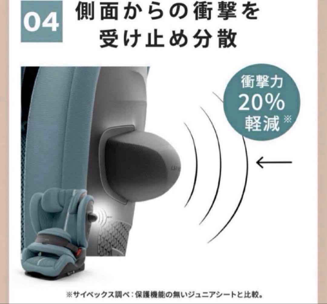 サイベックス パラス G2 アイサイズ プラス 2025モデル