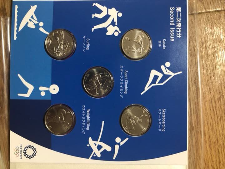 東京２０２０オリンピック　パラリンピック競技大会記念５００円・１００円貨幣セット