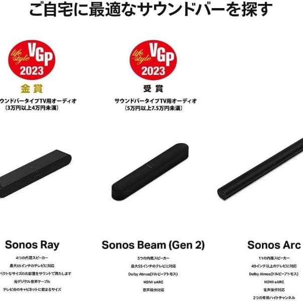Sonos サウンドバー Beam （Gen2） BEAM2JP1BLK