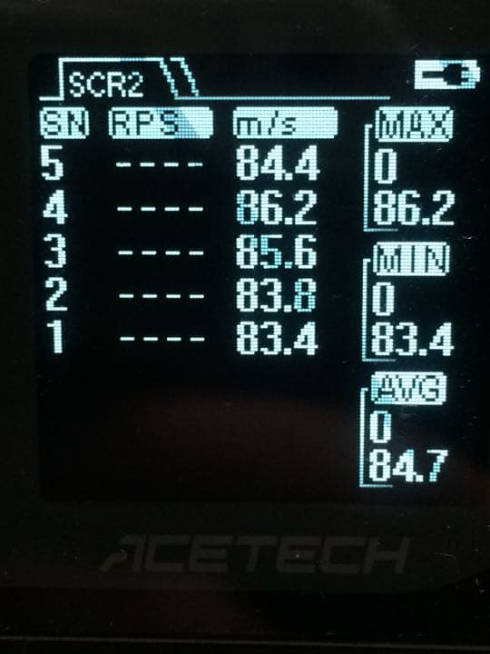 東京マルイ Ｍ４ 電動ガン ジェネシスカスタム