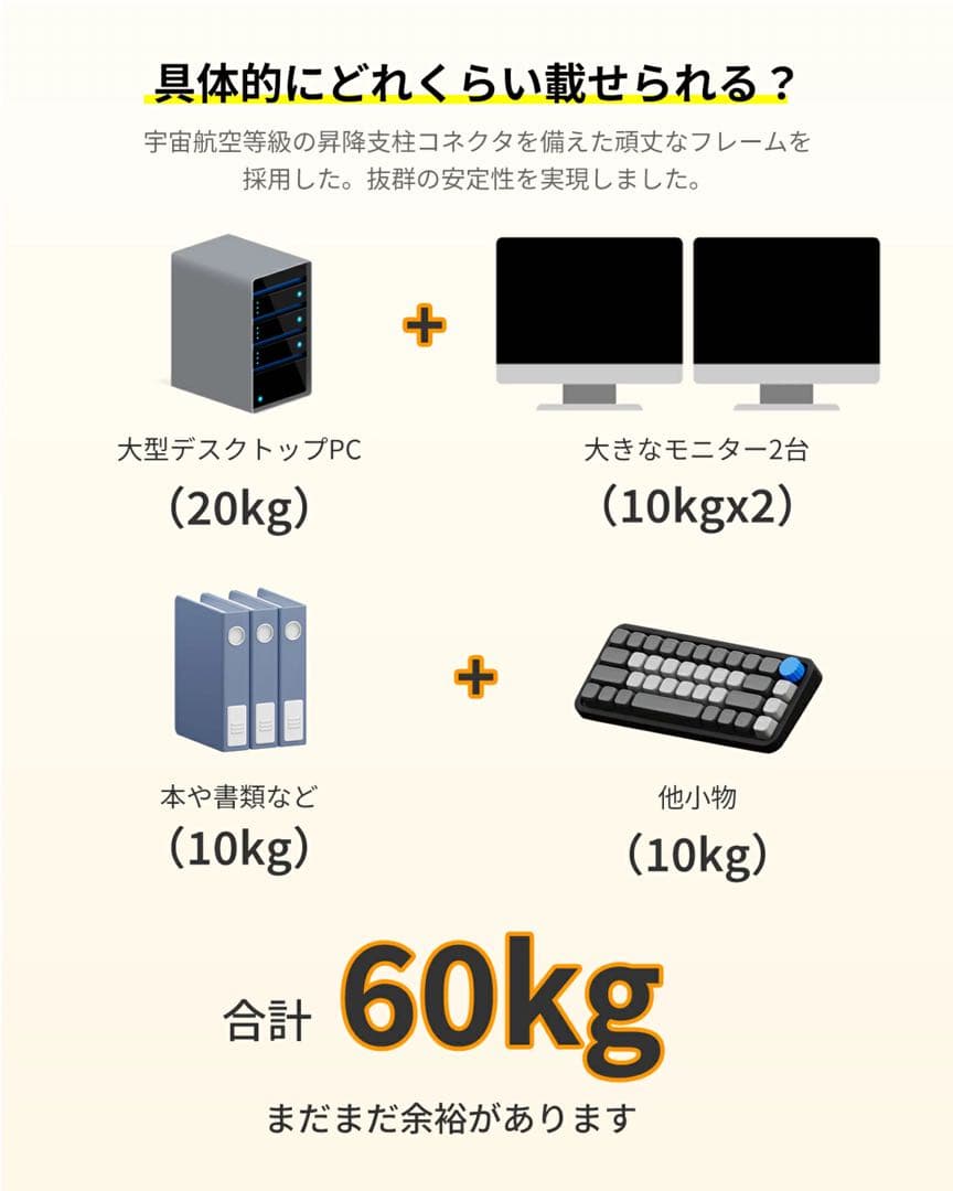ErGear 電動 昇降デスク 80kg耐荷重140cm✖️70cm