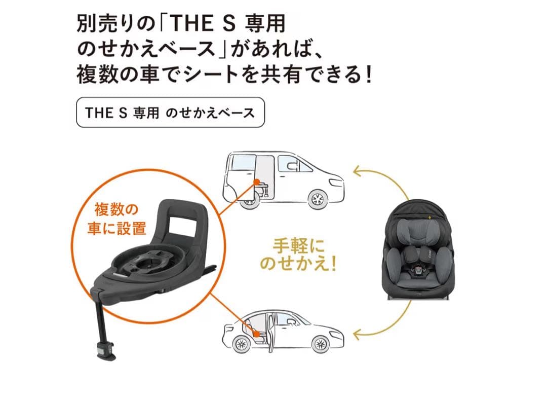 THE S 専用のせかえベース