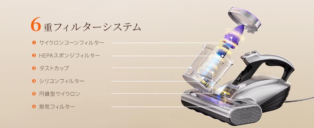 uwant 布団クリーナー 65℃熱風 布団掃除機 UV除菌 超音波 ダニ退治