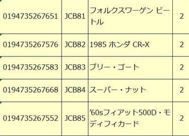 新品10台ホットウィール エンターテイメントテーマ アソート -Peanuts