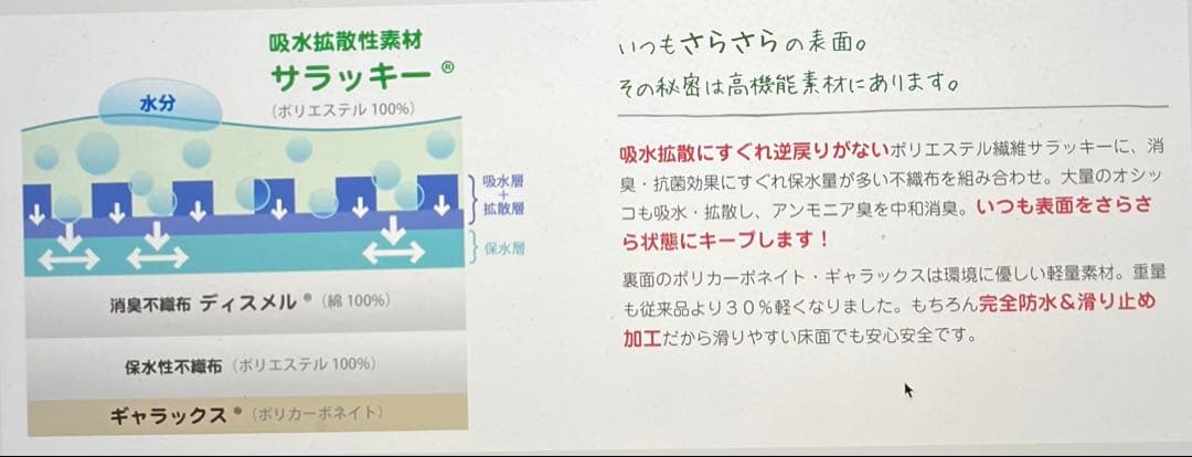 洗えるキルティングペットシート「サラッキー」