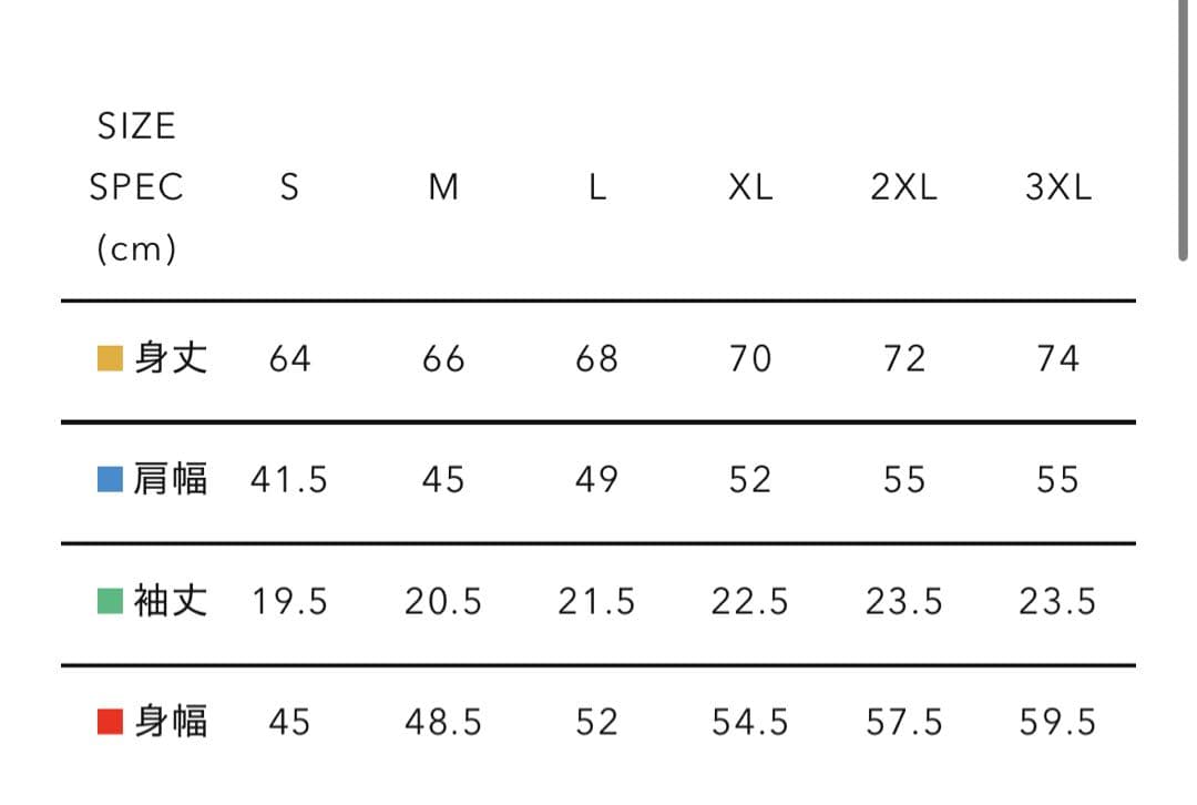 トップス HUMAN MADE / STARWARS GRAPHIC T-SHIRT #2