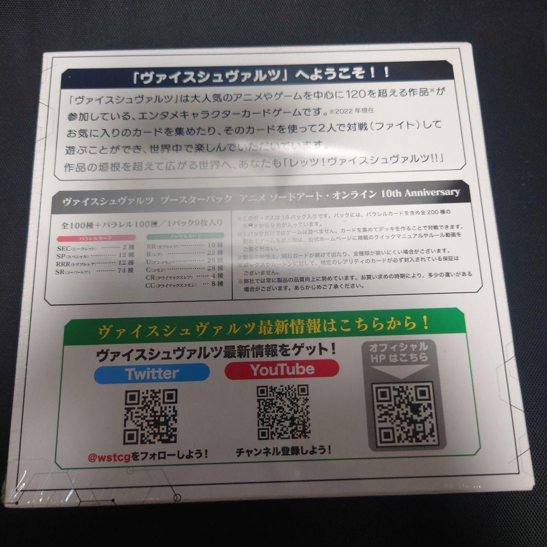 アニメ　ソードアート・オンライン　10thAnniversary 1BOX初版