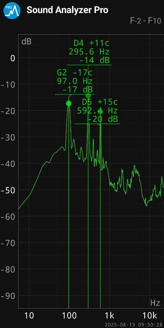 アマナマナ amanamana チベット・シンギングボウル 渋金・大サイズ