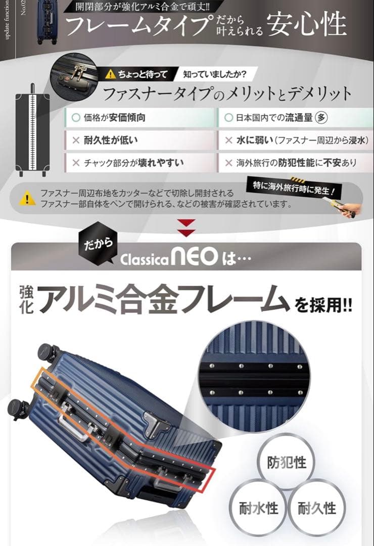 C.jutro スーツケース Mサイズ