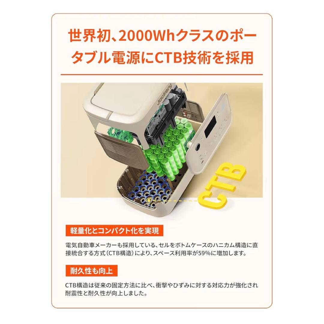 【Members】Jackery 2000 New ポータブル電源