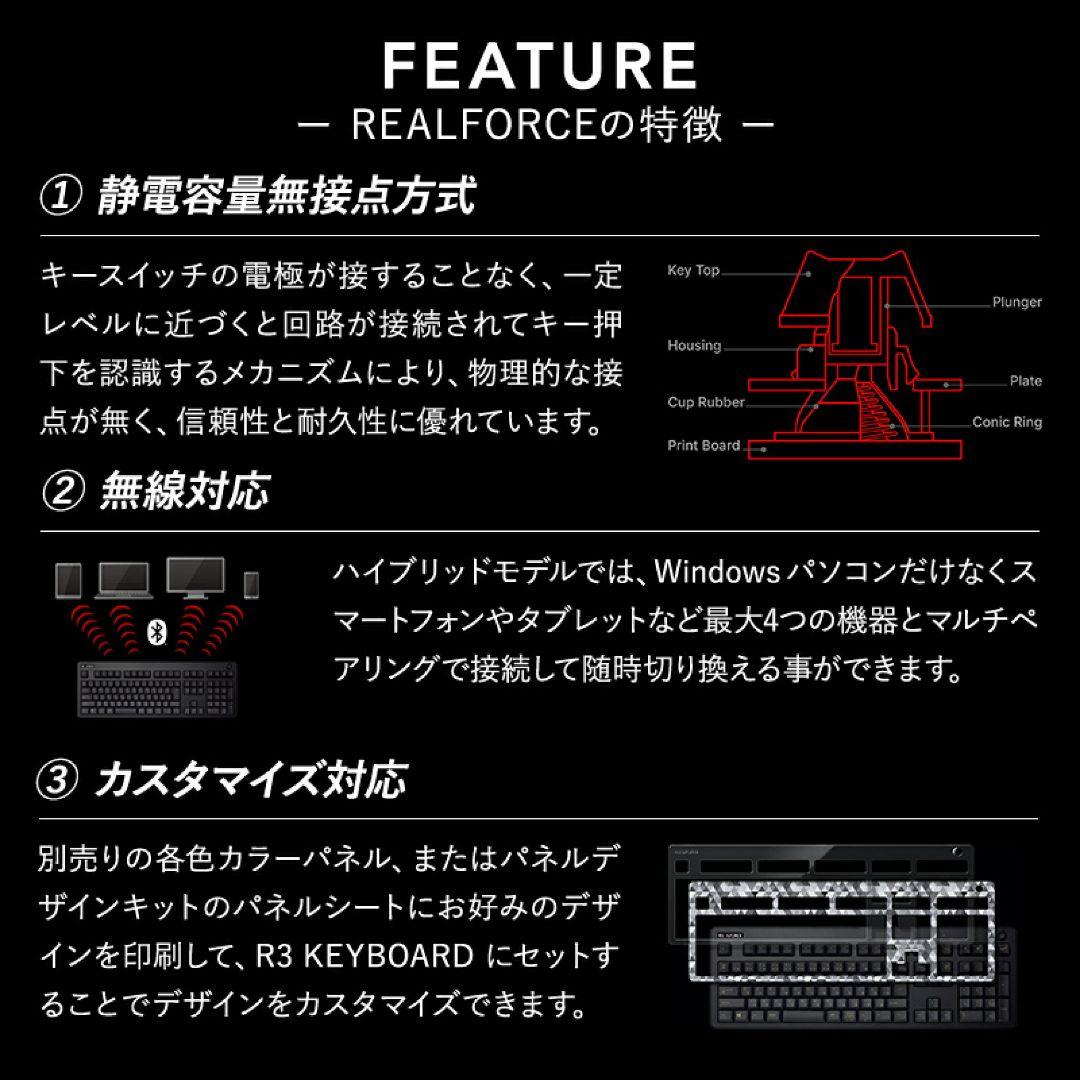 【新品未使用】REALFORCE R3HC11 ブラック キーボード 日本語配列