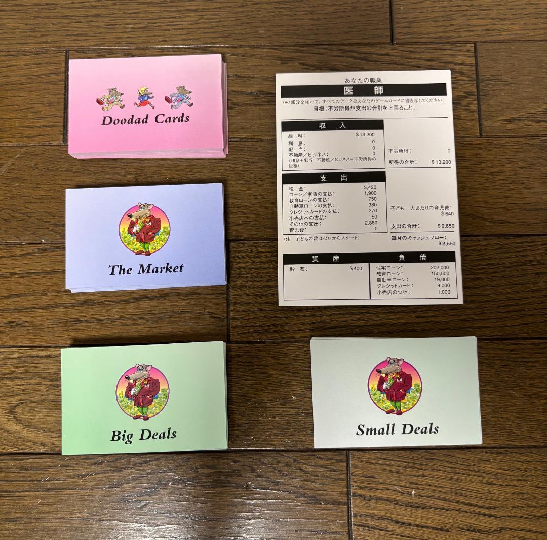 【Cashflow101】ボードゲーム キャッシュフロー101 日本語版