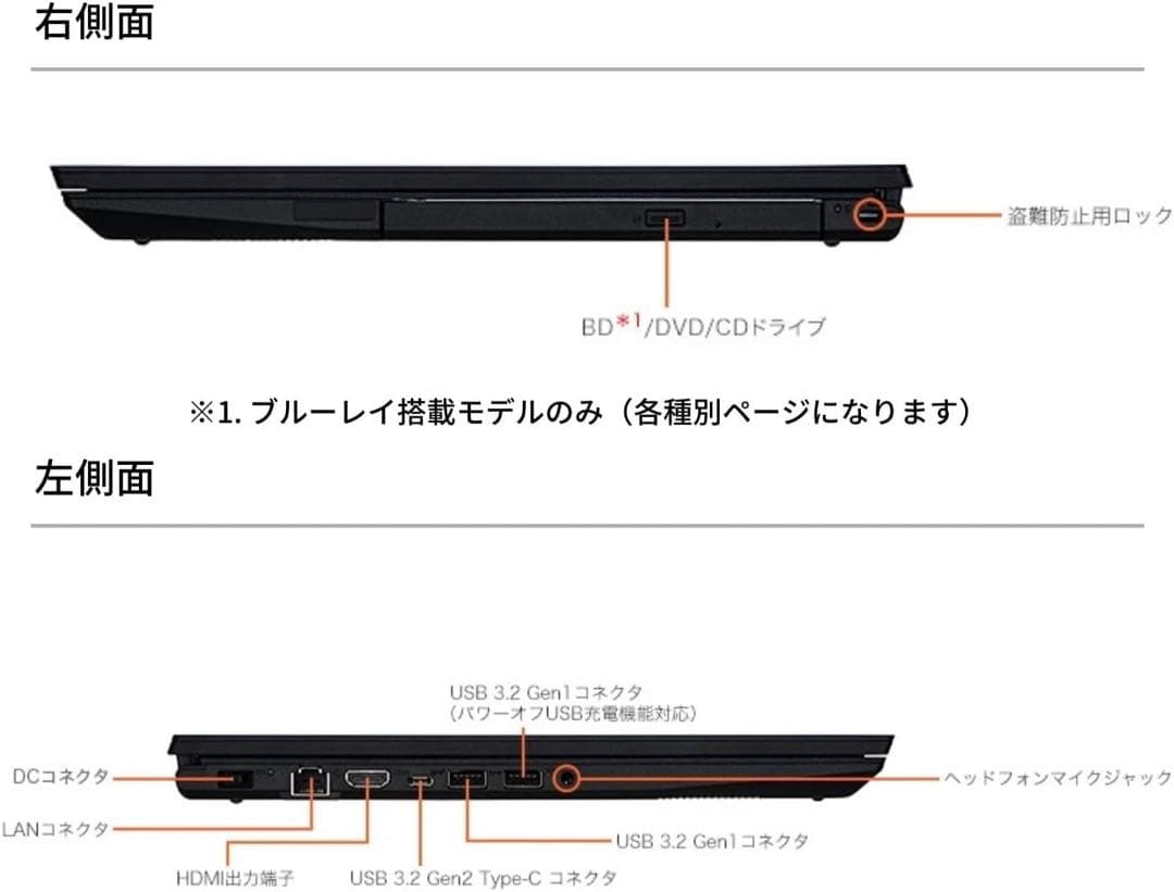 NEC ノートパソコン LAVIE Direct N15 (R)